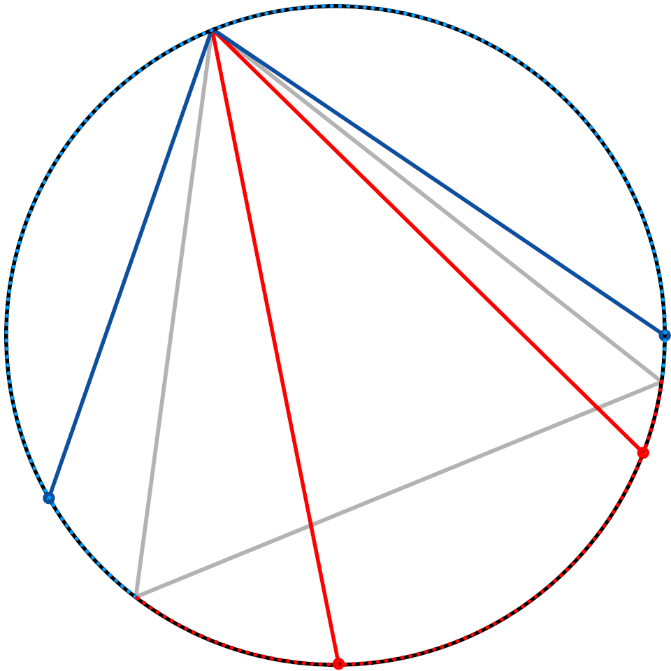 (a) Choosing a random endpoint