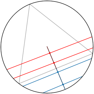 (b) Choosing a random intersection of a radius and chord