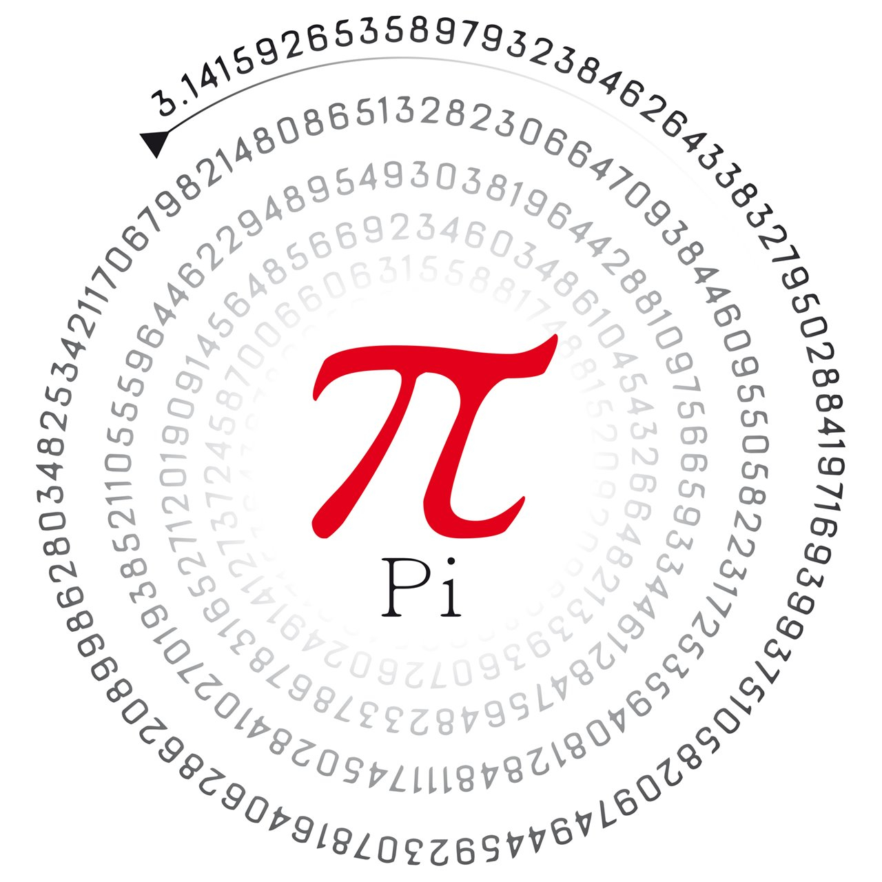 Is Pi Always 3.14...?