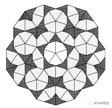 The infinite sun pattern The infinite sun pattern