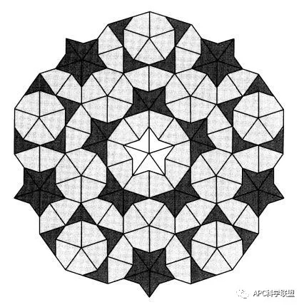 The infinite star pattern The infinite star pattern
