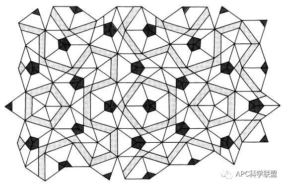 A nonperiodic tiling constructed from Penrose's two rhombs A nonperiodic tiling constructed from Penrose's two rhombs