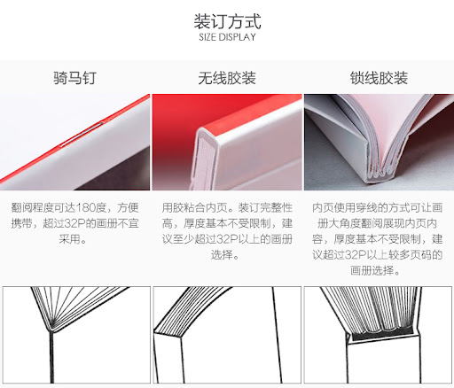 Different binding methods