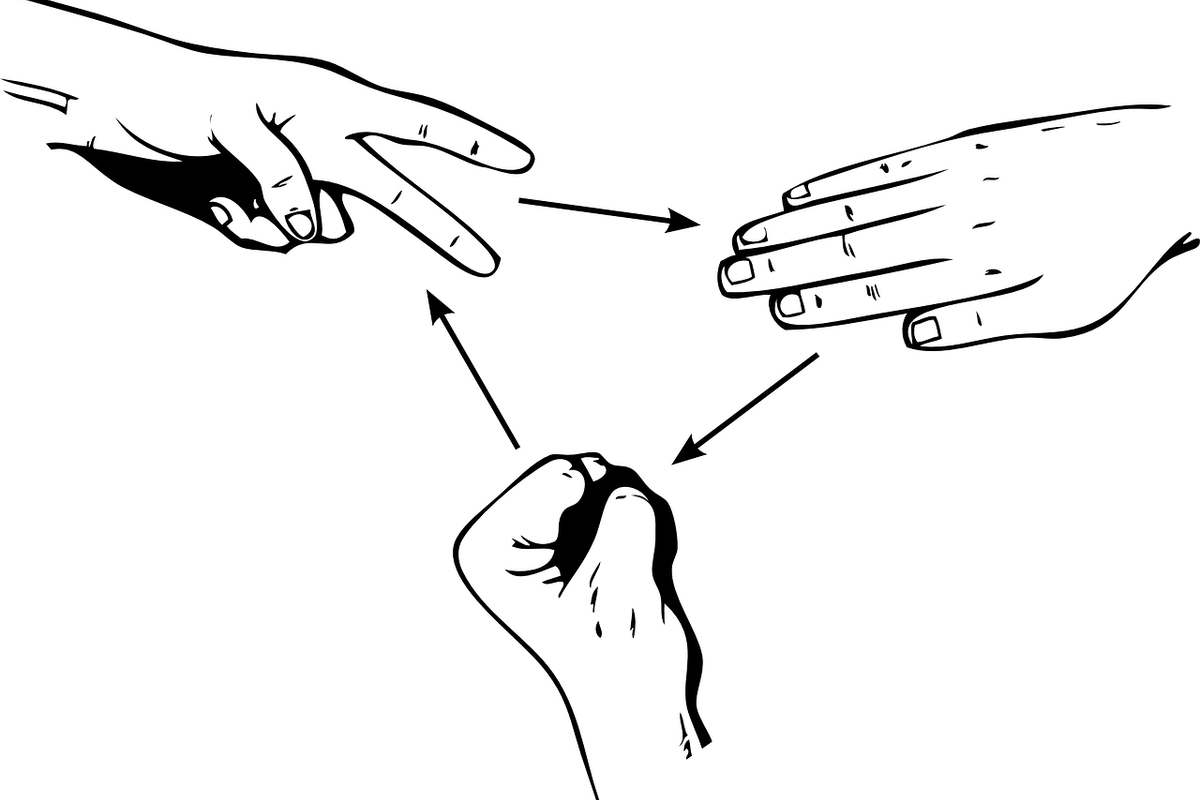 Rules of rock-paper-scissors