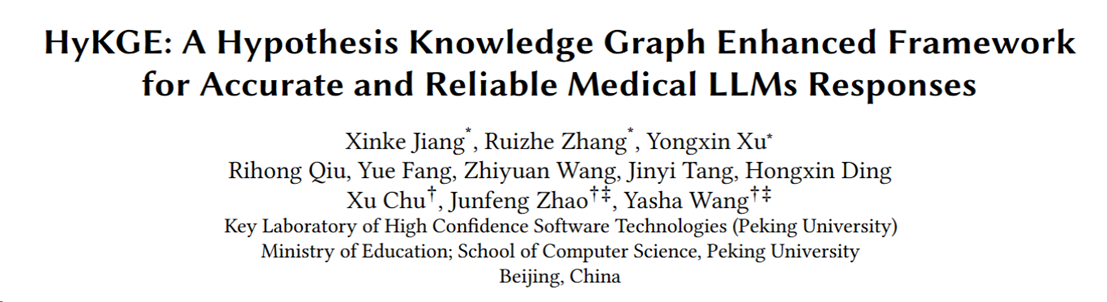 Paper title