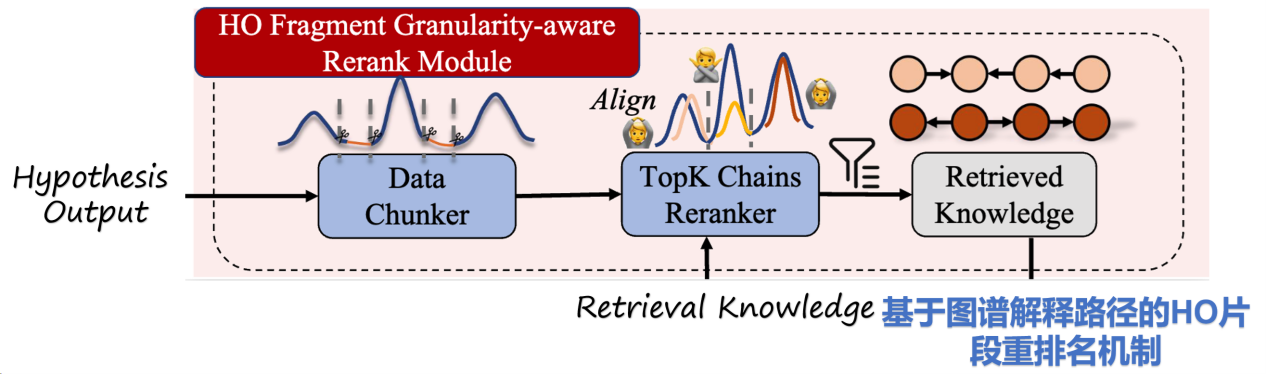 Figure 2.png