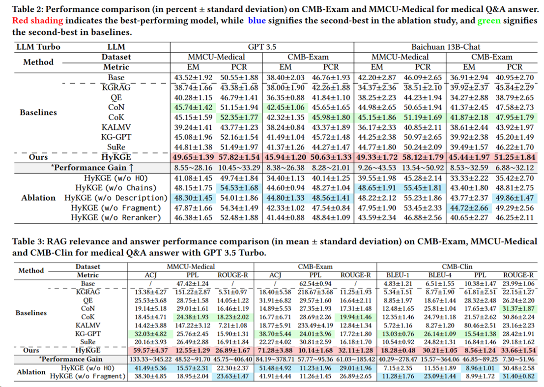 Figure 5.png