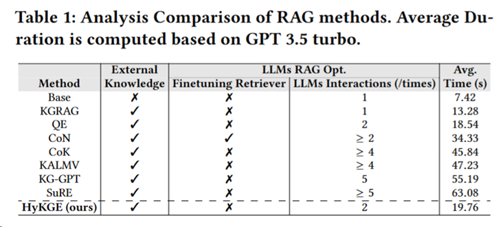 Figure 6.png